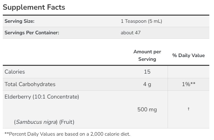 Now Foods Elderberry Liquid 500 mg Supplement Facts.PNG